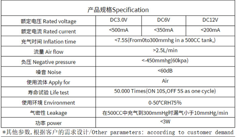 XIN2709PM applications
